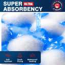 BIGGMED Tear-Resistant Disposable Bed Pads 30" x 36" 100 Count Absorbent Underpads, Chux Thicker Extra Large Incontinence Bed Pads, Pee Pads for Adults, Kids, Elderly, Pets