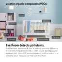 EVE Room with Thread