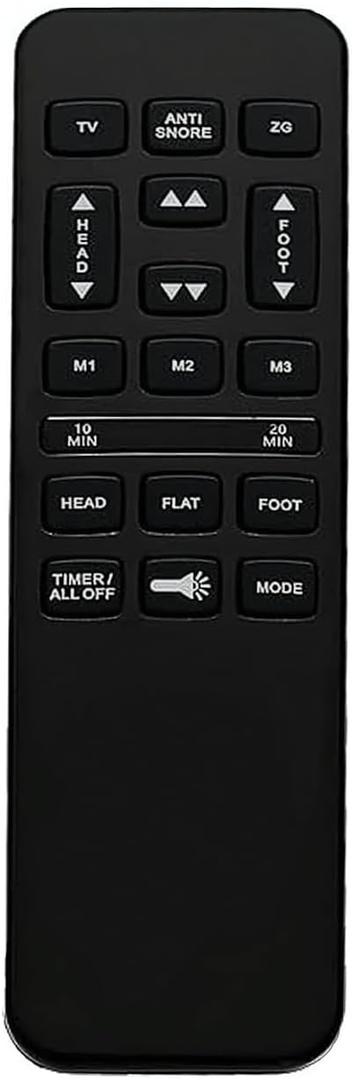 Adjustable Bed Remote for Richmat HJH55 Adjustable Bed Replacement Parts