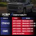 KSP 2 inch 8x180 Wheel Spacers for 2011-2026 Chevy Silverado 2500HD 3500HD GMC Sierra 2500HD 3500HD, 50.8mm 8x180 to 8x180 Forged Lug Centric Wheel Adapters 130mm Center Bore with M14x1.5 Studs