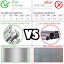 Towel Bar for Bathroom Brushed Nickel, 24Inch Towel Rack Wall Mounted, Thicken Square Bath Towel Holder Rod SUS304 Stainless Steel, Heavy Duty Dish Cloths Hanger for Bathroom, Kitchen