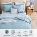 BLOOMHAVEN Queen Comforter Set - 7 Pieces Ruffle Blue Bedding Sets, Shabby Chic Farmhouse Bed in a Bag Queen with Ruffle Comforter, Floral Sheets, Pillowcases & Shams