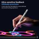 Stylus Pen for iPad, Compatible with Apple iPad 2018-2025,Pencil P6th-10th Generation-2X Fast Charge Compatible with Apple iPad Pro 11"/12.9"/M4, iPad Air 3/4/5/M2, iPad mini 5/6 Gen-White