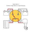 Blue Sea Systems 4Position Mini Selector Battery Switch, Red, 6007 mSeries