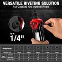 NEXTACK Rivet Gun Kit with 350 Blind Rivets, Heavy Duty Two-Handed 1/4 Pop Rivet Gun Set (NT300), 5 Nosepieces, Built-in Shaft Catcher for Van, Gutter & Automotive