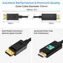 4K Displayport to HDMI Cable 6 Feet 2-Pack, Display Port (DP) to HDMI Adapter Male to Male Cord Converter for PC to HDTV, Monitor, Projector