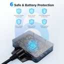 20W 12Volt Solar Battery Charger, Solar Battery Trickle Charger Maintainer with Charge Controller+360°Adjustable Mount Bracket, Callsun Solar Panel Kit Waterproof for Car Boat Marine RV Trailer