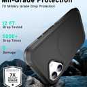 Magnetic Case for iPhone 17 with blet Clip Holster,[2X Screen Protector] [Military-Grade Protection], Heavy Duty Case for iPhone 17 6.3 Inchs,Black