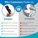 Finger Splints (4 Pcs)  2 Large and 2 Small Splints with Metal Support for Arthritis, Trigger Finger Relief, and Sprain Recovery for Middle, Index, Ring, and Pinky Fingers (Black)