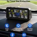 6-Wheel Tire Pressure Monitoring System 233