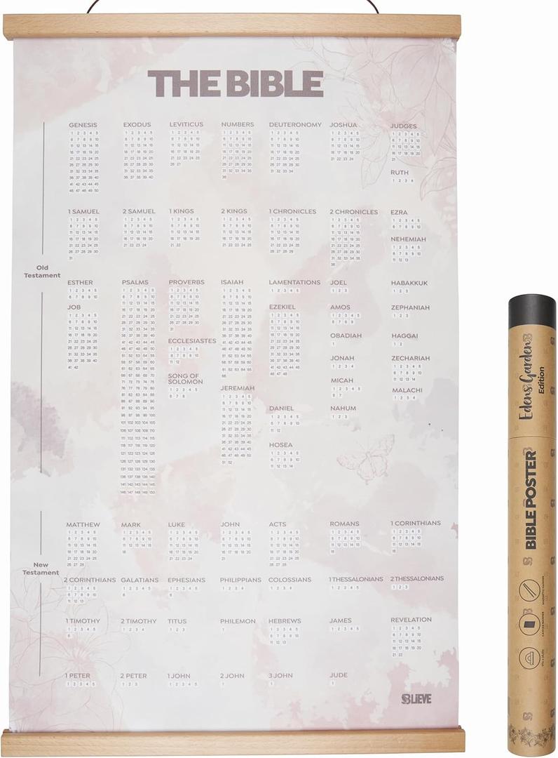 BLIEVE Books Of The Bible Poster Canvas, Edens Garden, 26" x 17"