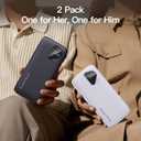 2026 2-Pack 10000mAh Portable Charger with Built in Cables, Travel Essential Battery Pack, 4 Outputs 2 Inputs Slim Power Bank with Cord Wires for iPhone 17/16/15/14, Samsung Galaxy S23/22