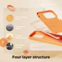 elago Compatible with iPhone 15 Pro Case, Liquid Silicone Case, Full Body Protective Cover, Shockproof, Slim Phone Case, Anti-Scratch Soft Microfiber Lining, 6.1 inch (Orange)