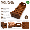 Wooden Egg Holder Fresh Egg Holders Countertop Firewood Egg Collecting Rack for Gathering Fresh eggs, Stackable with 36 eggs, Home Kitchen Organizer, Set of 3 PCS, 2 Packs