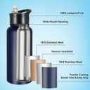 VEGOND 32 oz Insulated Water Bottle Bulk Stainless Steel Metal Water Bottles with Leak Proof Straw Lid & Spout Lid, Wide Mouth Double Walled Vacuum Travel Sports Bottle, 8 Pack