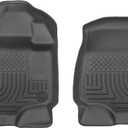 Husky Liners Weatherbeater Floor Mats | Fits 2015-2025 Ford F-150 (Includes 2022-2025 Lightning) SUPERCREW & SUPERCAB ONLY | Front Row, 2-pc Black - 18361