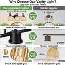 Bathroom Light Fixtures, 3-Light Black Vanity Light with Ribbed Amber Tulip Glass Shades, 20-Inch Bathroom Lighting Over Mirror for Bedroom, Living Room, Hallway (Bulbs Not Included)