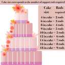 DaTpuik 25PCS 12 Inch White Plastic Cake Dowel Rods for Tiered Cake Construction and Stacking