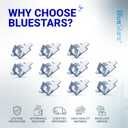 [10 PACK] BlueStars 920158 Freezer Shelf Clips  Stainless Steel Support for Refrigerators, Replacement Freezer Cooler Shelf Support, Exact Fit Replacement Shelf Square Buckles Clips