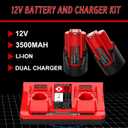 2 Pack 12V Replacement for Mil-Waukee M 12 Battery 48-11-2420 48-11-2425 48-11-2411 48-11-2401 & 48-59-2401 Dual Port M 12 Charger