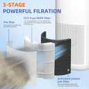 For Sans HEPA 13 Air Purifier Filter,Compatible with Afloia MAX/MAGE/MAGE PRO Air Purifier and Sans/Air-Honati/Compass Home Smart/Taylor Swoden/Cuckoo CAC-J1510FW/Rosewill RHAP-20001, RHAP-20002