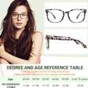 CCVOO Reading Glasses for Women/Men, Eyeglasses, Blue Light Readers for Women/Men, Computer Eye Glasses, Cheaters