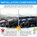 Autorder Dashboard Cover Mat for 2024 2025 2026 Buick Envision Accessories Dash Cover Upgrade Velvet Dash Mat Sunshade Glare UV Rays Protector