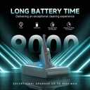 EGR Upgraded 9000mAh V8 Battery Replacement Compatible with Dyson V8 Animal Battery Replacement V8 Absolute/Motorhead/Fluffy SV10 Carbon Fiber Vacuum Cleaner 2 Filters and 3 Screws Included