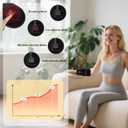Red-Light-Therapy-for-Body,2026 Upgraded 4 Modes Near Infrared Light for Body Pain Relief,High-Efficiency Spherical Lamp Dual-Wave(660nm&850nm)LEDs,Corded-electric for Effective Therapy(12.4" x 6.1")