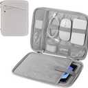 MoKo 9-11 Inch Tablet Sleeve Carrying Case with Handle, Padded Protective Travel Bag for New 11-inch iPad Air 3/Pro M5/ A16 2025, iPad 10. Gen/Air 5/4. 10.9, i-Pad 9/8. 10.2,Tab S9/S8 11, Gray & White