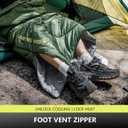 BISINNA Warm Weather Sleeping Bag Ultralight Portable Backpacking Lightweight Sleeping Bags for Adult Kids Outdoor Hiking Camping