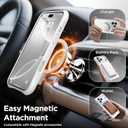 for iPhone 17 Pro Case, Compatible with MagSafe, Screen Protector +[Integrated Silicone Camera Control Button], Shockproof Protective Magnetic Case for iPhone 17 Pro 6.3", White