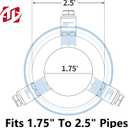 Black Exhaust tip - Fit 1.75 to 2.5 Inch Exhaust Tail Pipe Diameter- Black Coated Stainless Steel - Car Muffler Tips