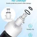 AQUA CREST Replacement for GE RPWFE, RPWF (with CHIP) Refrigerator Water Filter, Compatible with GYE22HMKES, GYS22GMNES, GYE22HBLTS, DFE28JSKSS, GFE28HMHES, GNE29GYNFS, 3 Filters (3 Count(Pack of 1))
