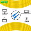 Fibergaga-75m(246ft) OS2 SC to SC Fiber Patch Cable Single Mode, Simplex, Length Option: 0.5M(1.6ft)-100m(328ft) 9/125m 2.0mm Diameter Fiber Optic Patch Cord, LSZH,OS1/OS2 Compatible
