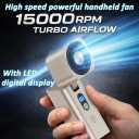 Metal Mini Handheld Fan Portable 1-100 speed 15000RPM with Flashlight & SOS | Personal Portable Mini Hand Held Fan for Travel Camping Beach, Rechargeable Powerful Handheld Turbo Fan,Gift for Women-Silver