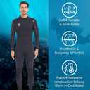 Men Wetsuit Women Neoprene Wet Suit - BEEK 3mm Thermal Scuba Gear Back Zip Ultra Stretch Swimsuit Long Sleeve Full Body Warm Diving Suits for Surfing Snorkeling Swimming Outdoor Water Sports Diver, S