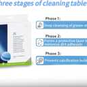 2 x 3-Phase Cleaning Tablets Deep Cleaning For ALL Coffee Machines25 count