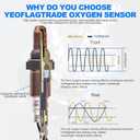 234-9036 Oxygen Sensor Upstream, O2 Sensor Compatible with Infiniti for EX35 for FX35 for G37 for M35, 02 Sensor for Nissan for Altima for Maxima for Rogue for Suzuki for Equator