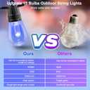 Voneta Outdoor RGBW String Lights, 49ft 15 Bulbs Patio Lights with Remote & APP, S14 Dimmable Color Changing IP68 Waterproof Dimmable LED Hanging for Garden Yard Porch Party