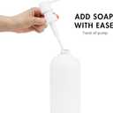 Matte White Round Soap Dispenser for Kitchen & Bathroom 15 oz Refillable Resin Pump Bottle for Dish Soap, Hand Soap, Shampoo, Conditioner Modern Countertop Dispenser with Non-Slip Protective Pads