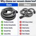 16.4 Foot VAC005 Vacuum Hose Replacement for Bosch 3931 Vacuum Cleaner, 35mm Dust Extraction Hose Fits Vacuums with Standard 2-1/4 Inch Hose Openings, for Bosch Sanders, Planers, Saws, Etc