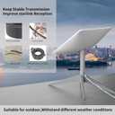 75FT/23M Starlink Cable Extension Kit - Waterproof Gray with End Caps, Replacement Satellite Cable for Starlink Rectangular Satellite V2 - Essential Starlink Accessories (23m)