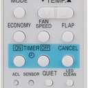 Allimity Replaced Remote Control Fit for Sanyo RCS-1PS4U-G KS0951 KS1251 KS1852 HS1852 SAP-K127 KMS0972 KMHS0772 KMHS1712 KS1872 KS2472 sub KS0971 KS1271 KHS1271