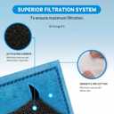 16 PCS Aquarium Filter Cartridge Compatiable with Aqua-Tech Filters (EZ-Change #3) Fish Tank Filter Cartridge Compatiable with Aqua-Tech 20-40 & 30-60 Power Filter