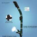 Bairuifu 2 Packs Dry Snorkel Mask Set Snorkeling Gear for Adults Scuba Diving Mask Swimming Glasses Swim Dive Mask Nose Cover Free Diving