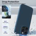 for iPhone 15 Pro Case Liquid Silicone Slim Shockproof Protective Cover 6.1 Inch Anti-Scratch Drop Protection,Cobalt Blue