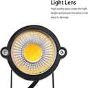 LED Landscape Up Down Light 5W White LED Decorative Spotlight Lamp 110V with Plug for Indoor Outdoor Yard Step Wall Lighting (Warm White) (Include Spike)