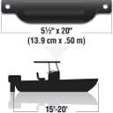 Seachoice Twin Eye Ribbed Boat Fender, Black, 5-1/2 In. X 20 In.