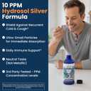 Colloidal Silver Liquid 10 PPM, Nano Silver Liquid Water Drops - 16oz, 2 PK (EXP 05/01/29)